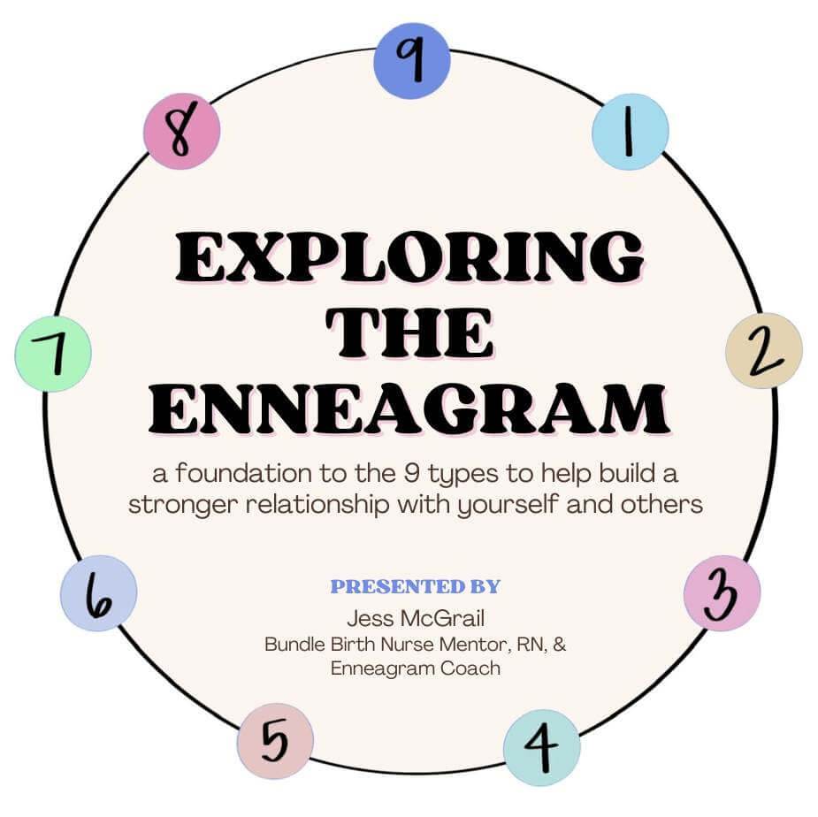 Exploring the Enneagram