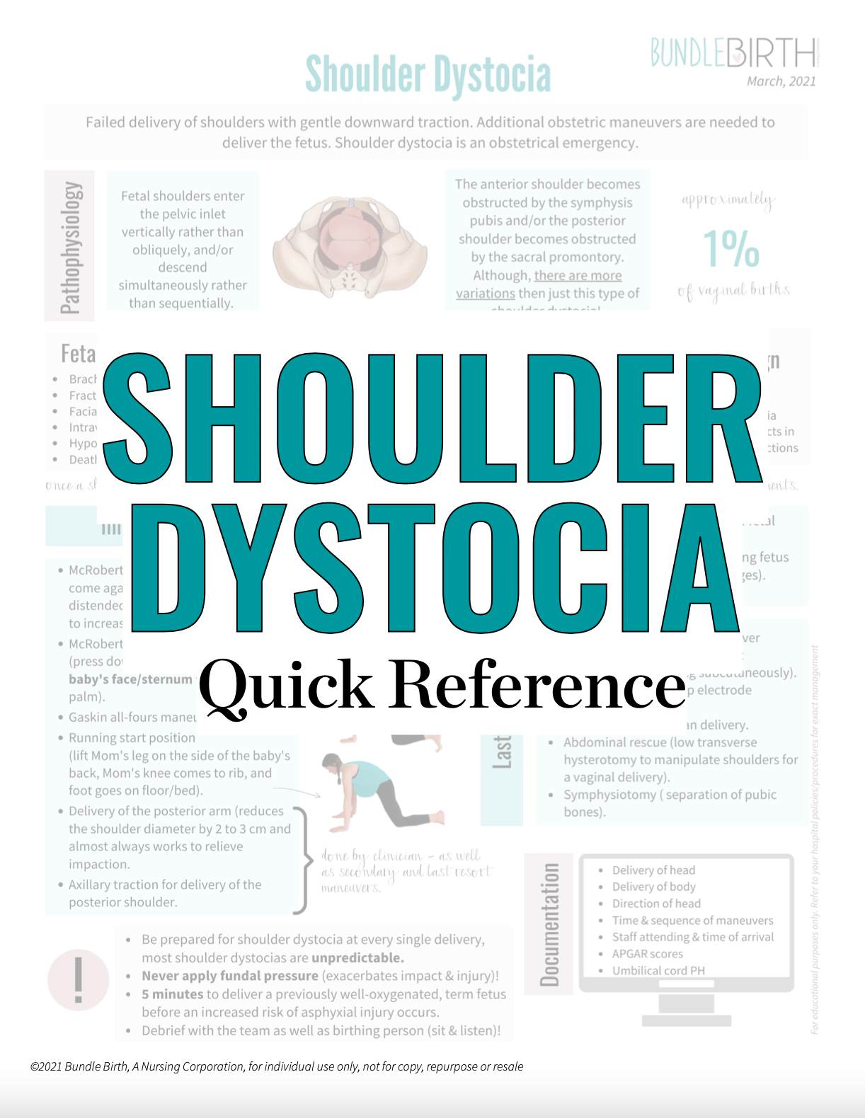 Shoulder Dystocia Quick Reference