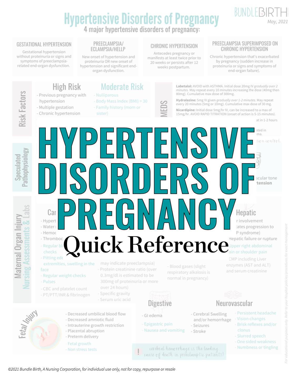 Hypertensive Disorders of Pregnancy Quick Reference